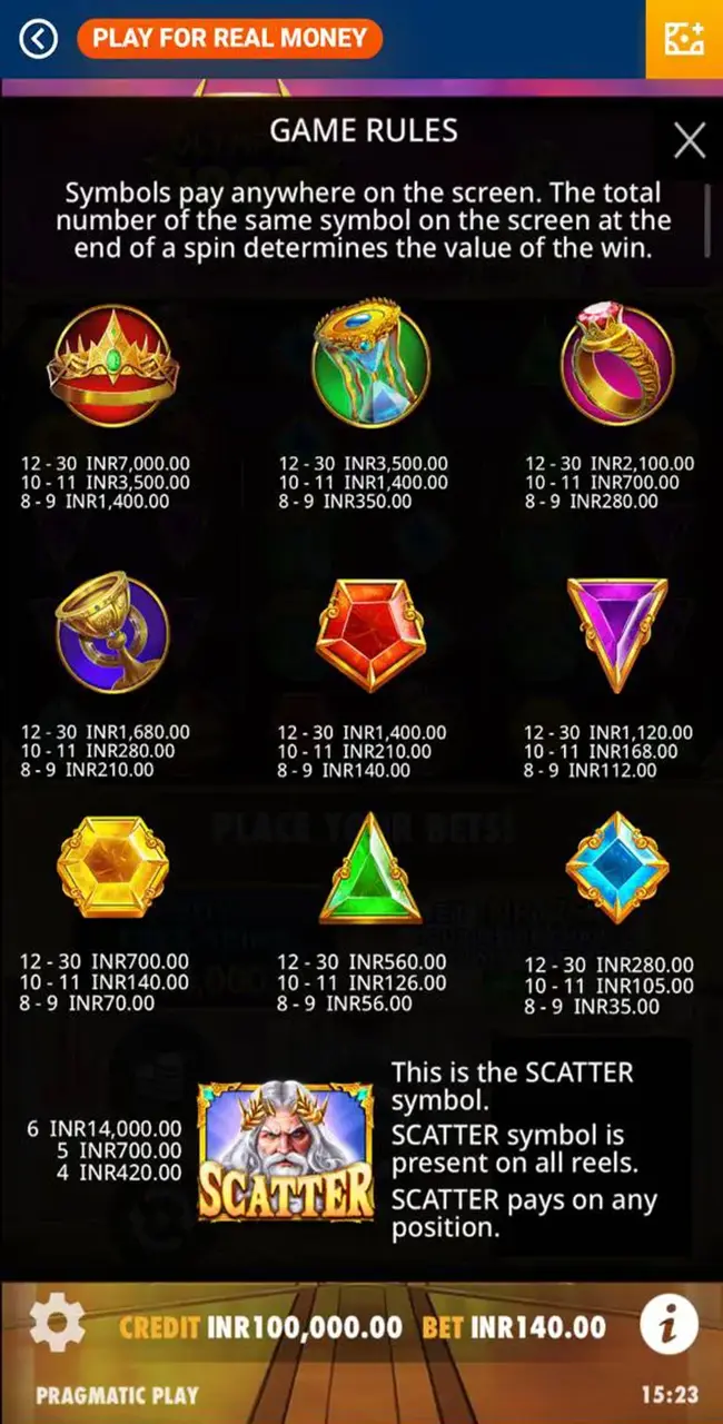 The rules of the Gates of Olympus game from Mostbet Casino.